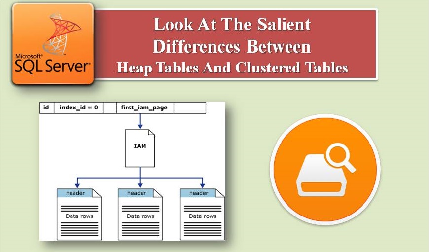 4 Salient Differences between Heap Tables and Clustered Tables in SQL ...
